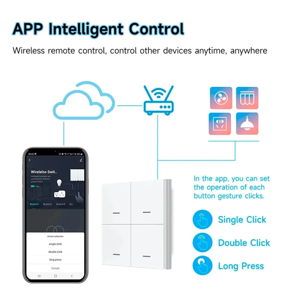 Tuya Zigbee Wireless Scene Switch 4 Gang Smart Push Button Automation Scenario Controller Smart Life Intelligent Linkage Alexa